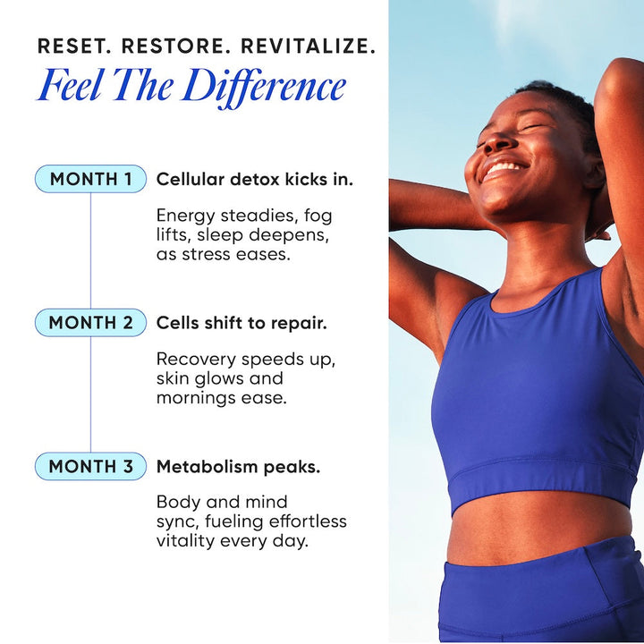 https://cdn.shopify.com/s/files/1/0240/2942/9840/files/4-FeeltheDifference.jpg?v=1766480337