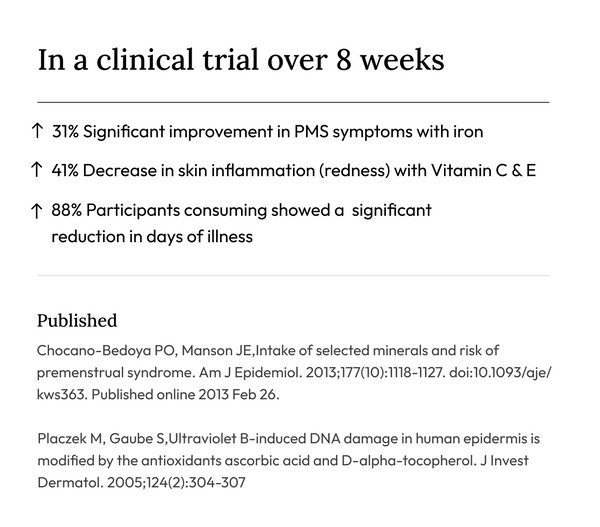 Our Clinical Study