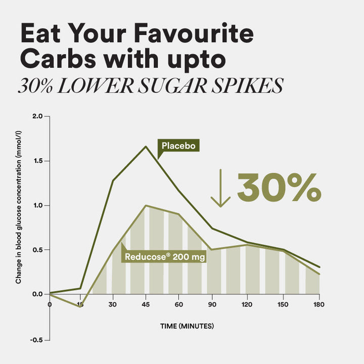 https://cdn.shopify.com/s/files/1/0240/2942/9840/files/DIABETES.jpg?v=1751030029