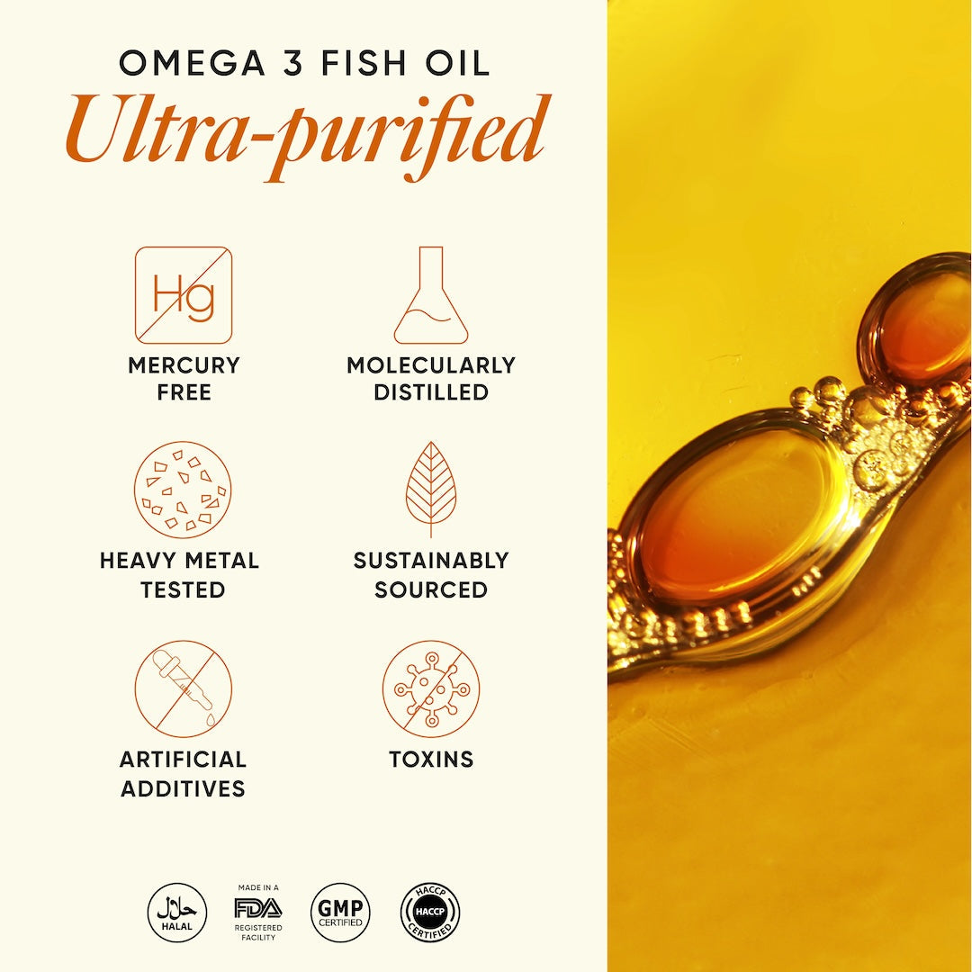 https://cdn.shopify.com/s/files/1/0240/2942/9840/files/Omega_3x-100.jpg?v=1762336388