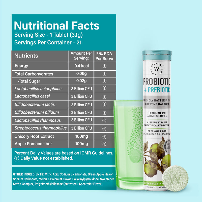 https://cdn.shopify.com/s/files/1/0240/2942/9840/files/Probiotic-6_25860652-b119-4d8e-a7f3-58314b089532.jpg?v=1700118589