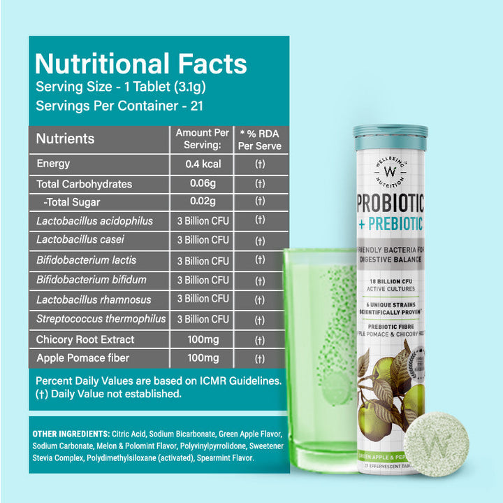 https://cdn.shopify.com/s/files/1/0240/2942/9840/files/Probiotic-6_25860652-b119-4d8e-a7f3-58314b089532.jpg?v=1700118589