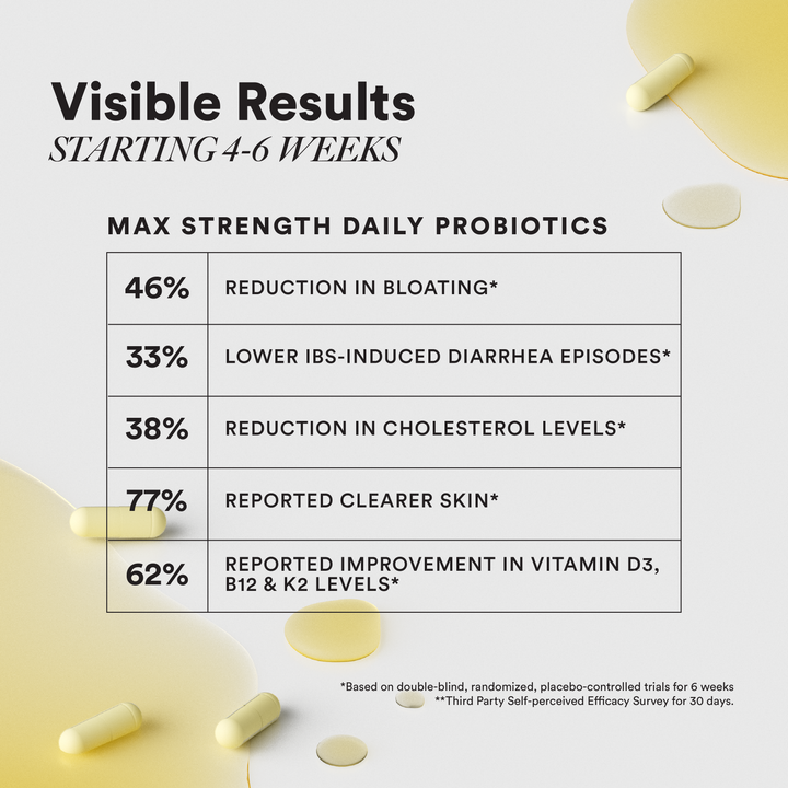 https://cdn.shopify.com/s/files/1/0240/2942/9840/files/SlowPro_Listingcopy-03.png?v=1755694299