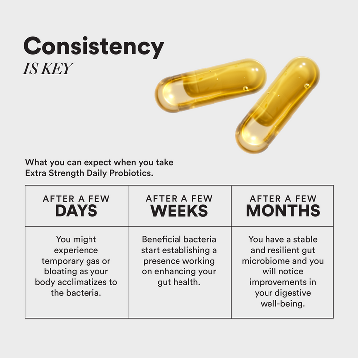 https://cdn.shopify.com/s/files/1/0240/2942/9840/files/SlowPro_Listingcopy-08.png?v=1755694299