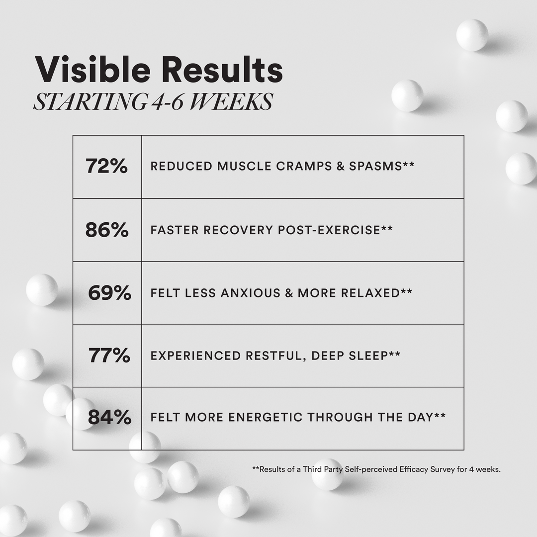 https://cdn.shopify.com/s/files/1/0240/2942/9840/files/Slow_Magnesium_Listing-03.png?v=1755693704