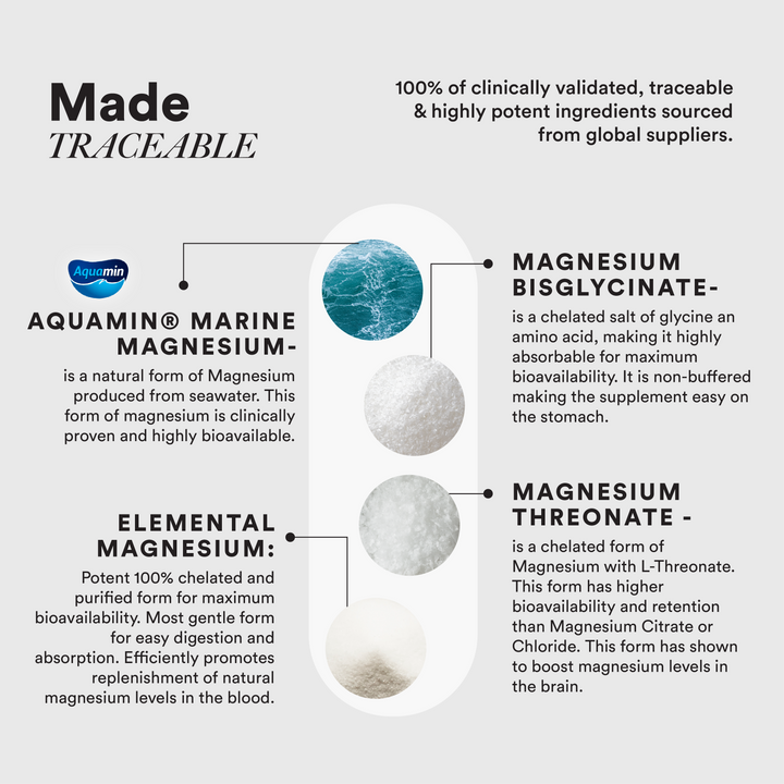 https://cdn.shopify.com/s/files/1/0240/2942/9840/files/Slow_Magnesium_Listing-04.png?v=1755693704