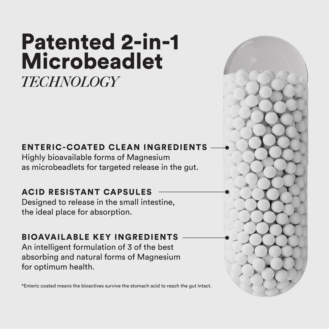 https://cdn.shopify.com/s/files/1/0240/2942/9840/files/Slow_Magnesium_Listing-05.png?v=1755693704