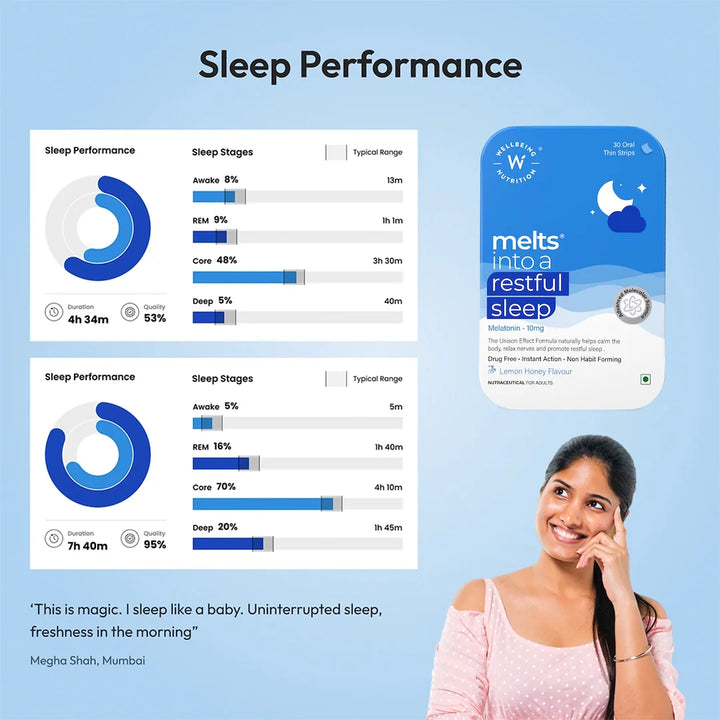 Restful Sleep (10mg)