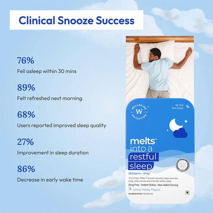 Restful Sleep (10mg)